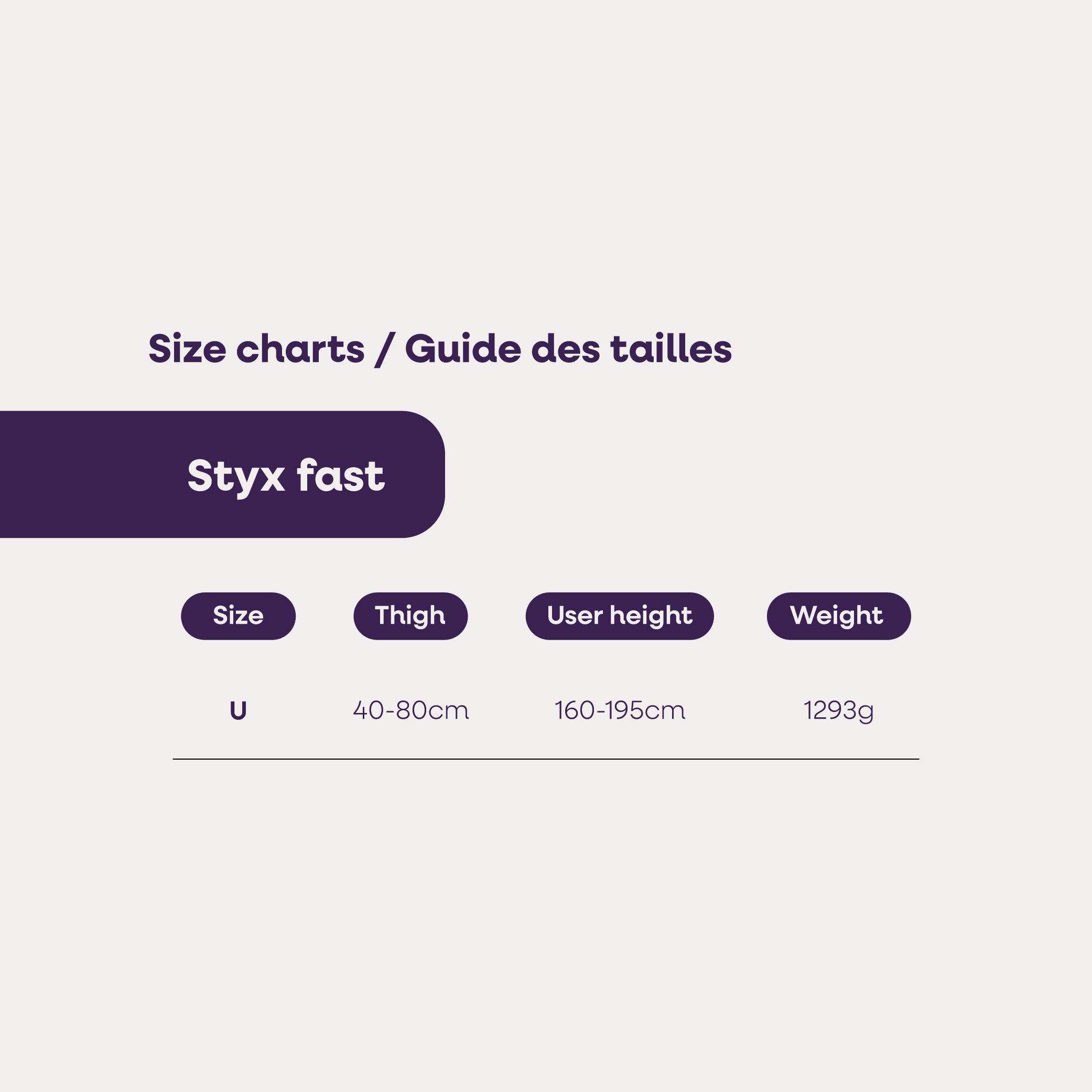 STYX FAST